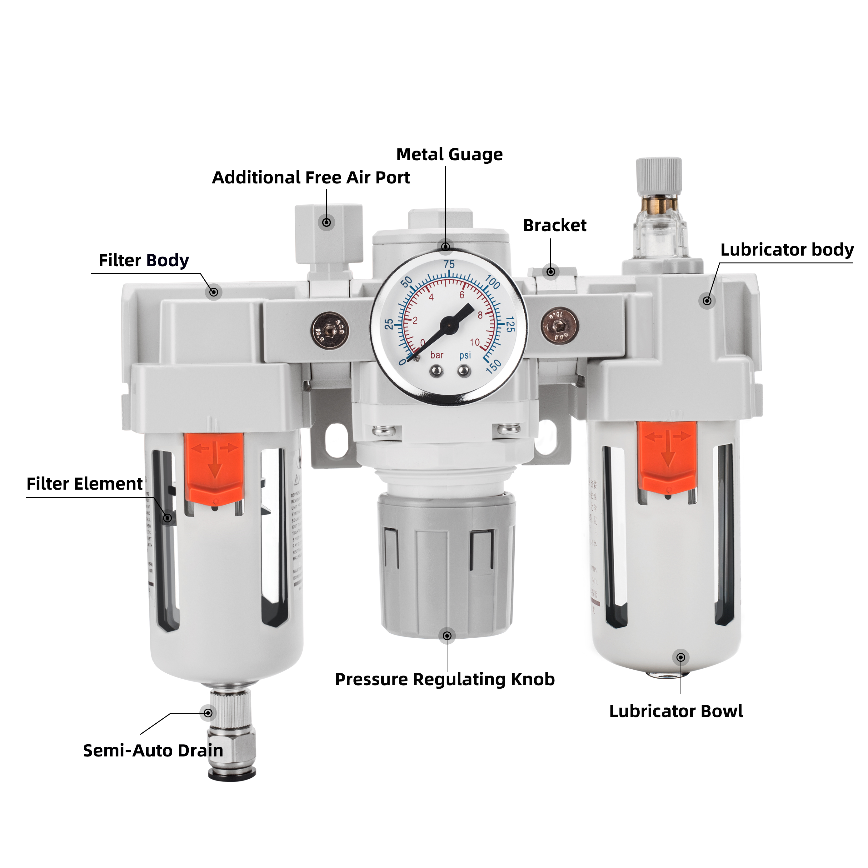 NANPU 1/2" NPT Air Filter Regulator Lubricator (FRL) w/ 3/8" NPT Free